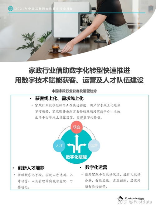 2021年中國(guó)互聯(lián)網(wǎng)家政行業(yè)洞察 服務(wù)升級(jí)與市場(chǎng)重塑