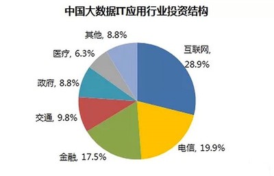 全球貿(mào)易波動加劇 行業(yè)數(shù)據(jù)分析與國際貿(mào)易信息咨詢的關(guān)鍵作用